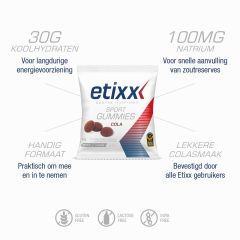 Sport Gummies - Etixx Sports Nutrition