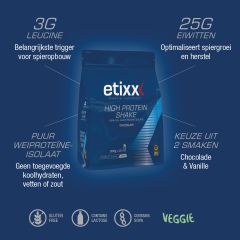 High Protein Shake  - Etixx Muscle Nutrition