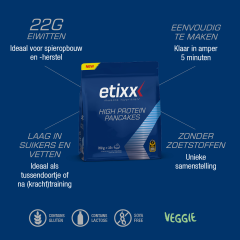 High Protein Pancakes - Etixx Mucle Nutrition
